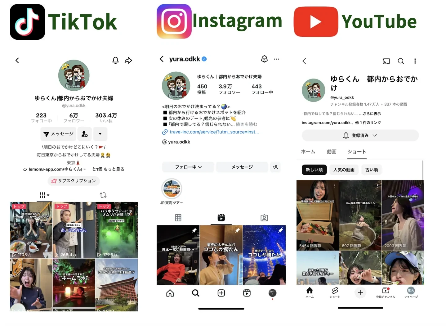 ゆらくん TikTok・Instagram・YouTube